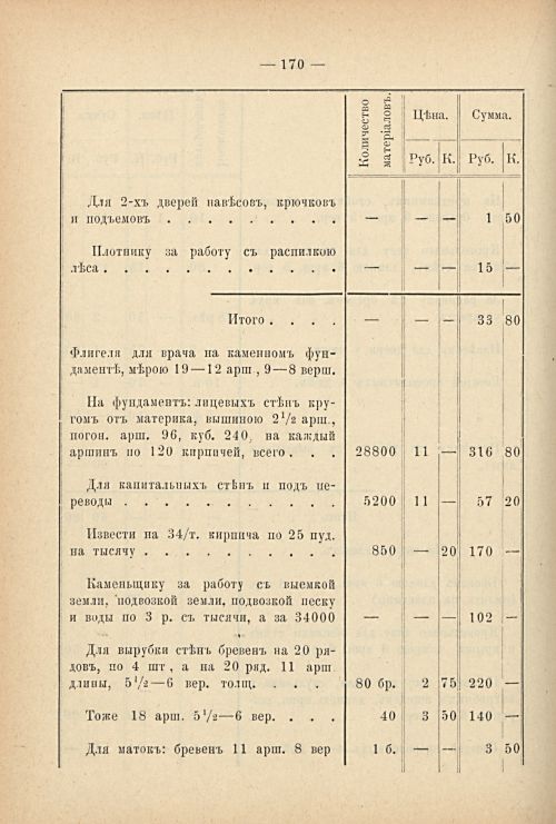 Страница 177