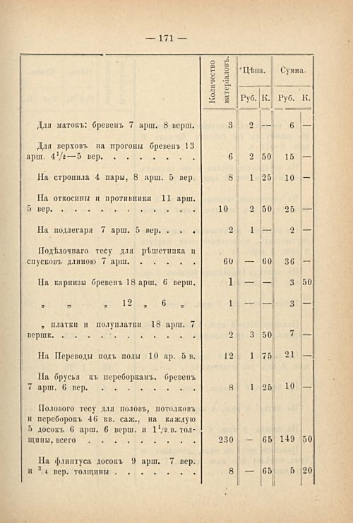 Страница 178