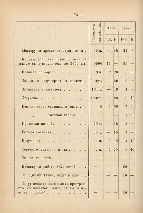Страница 181