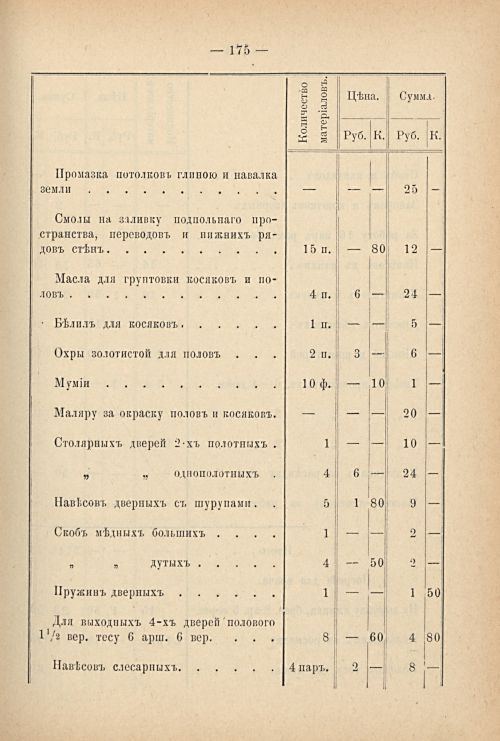 Страница 182