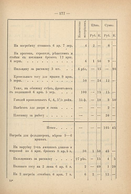 Страница 184