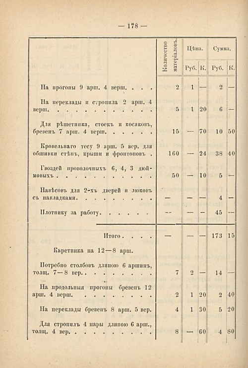 Страница 185