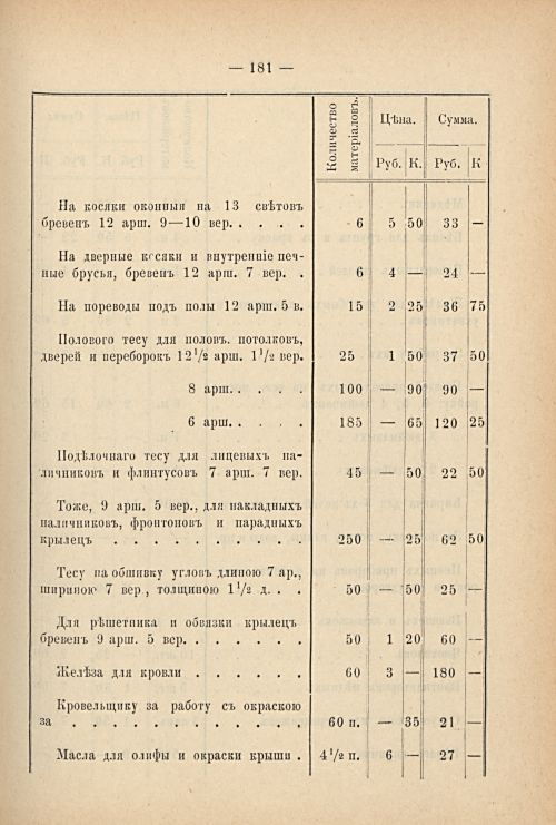 Страница 188