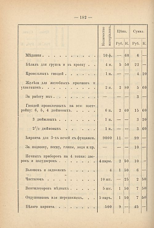 Страница 189