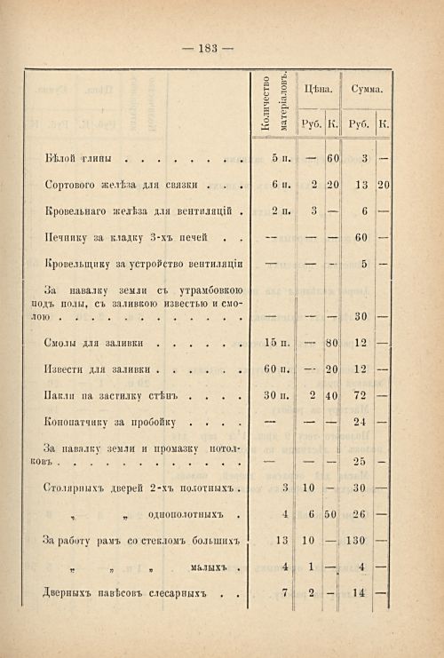 Страница 190