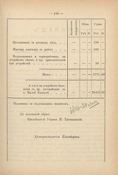 Страница 192