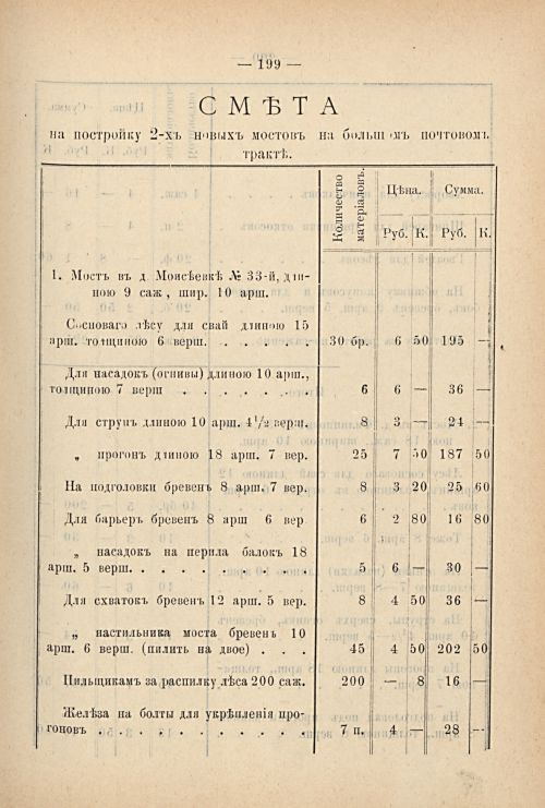 Страница 206