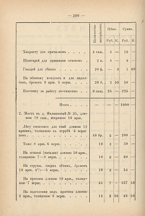 Страница 207