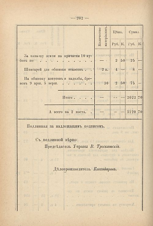 Страница 209