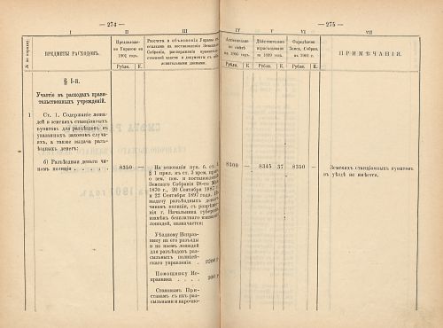 Страница 264