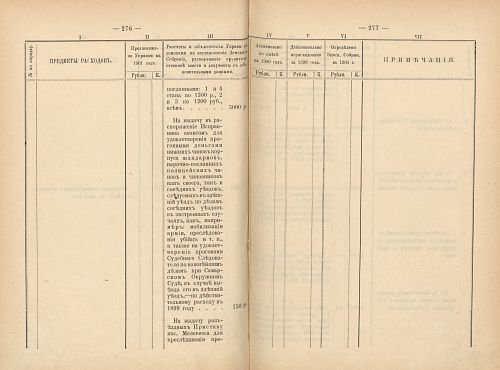 Страница 265