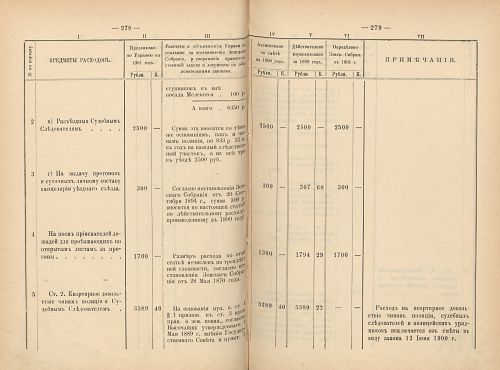 Страница 266