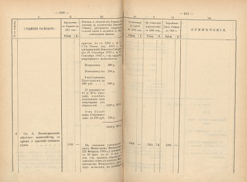 Страница 267