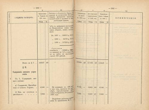 Страница 268
