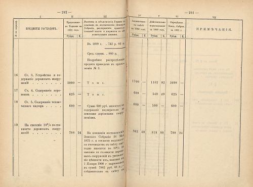 Страница 273