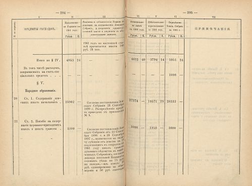 Страница 274