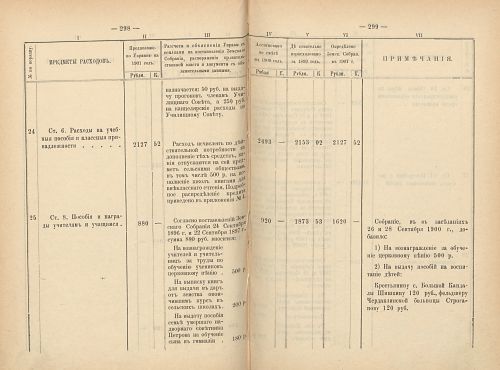 Страница 276