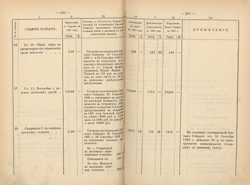 Страница 277