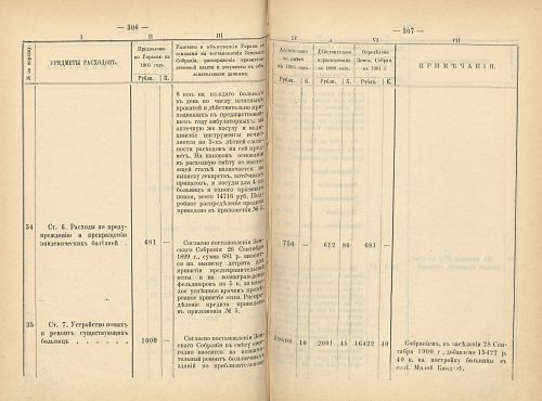 Страница 280