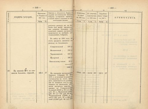 Страница 281