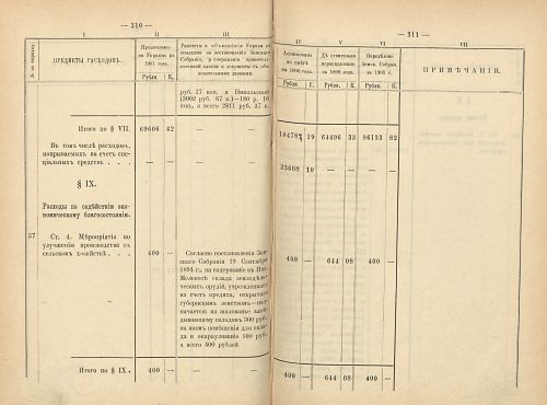 Страница 282