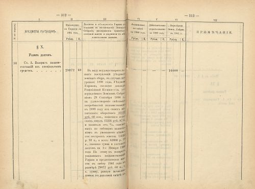Страница 283