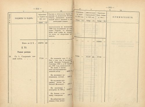 Страница 284