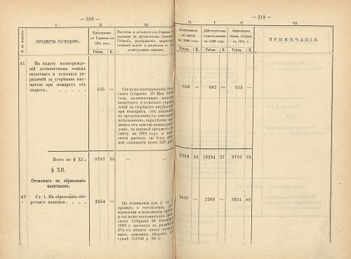 Страница 286
