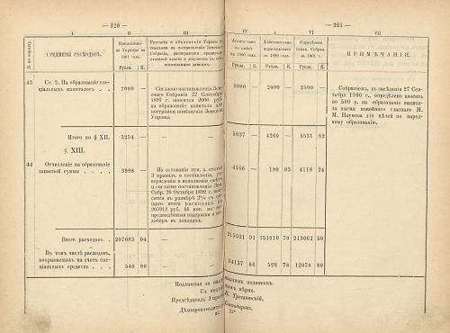 Страница 287