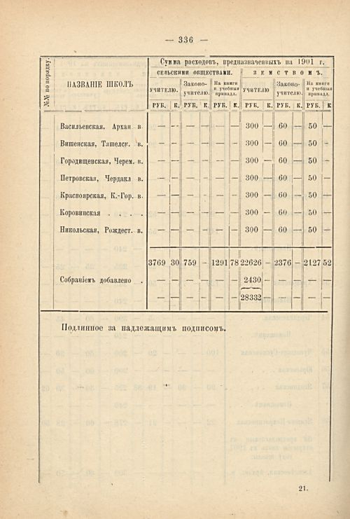 Страница 302