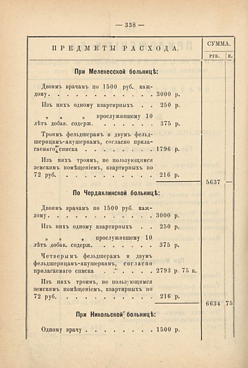 Страница 304