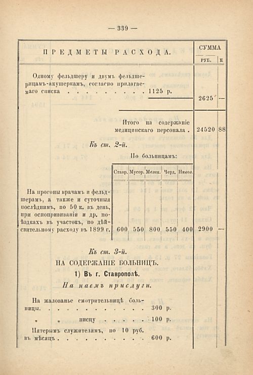Страница 305