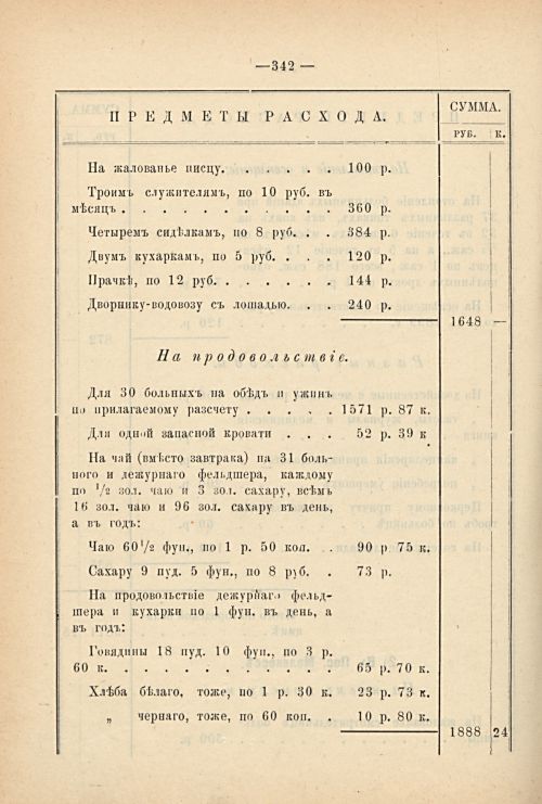 Страница 308