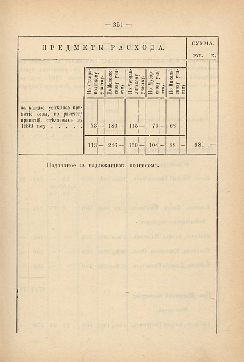 Страница 317