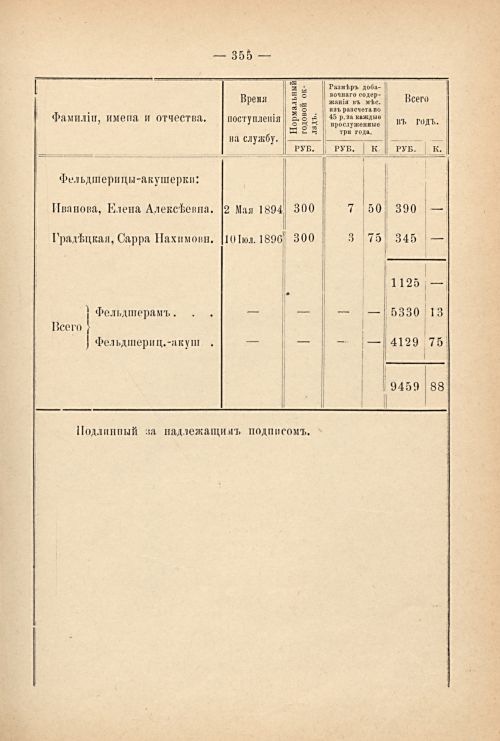 Страница 321