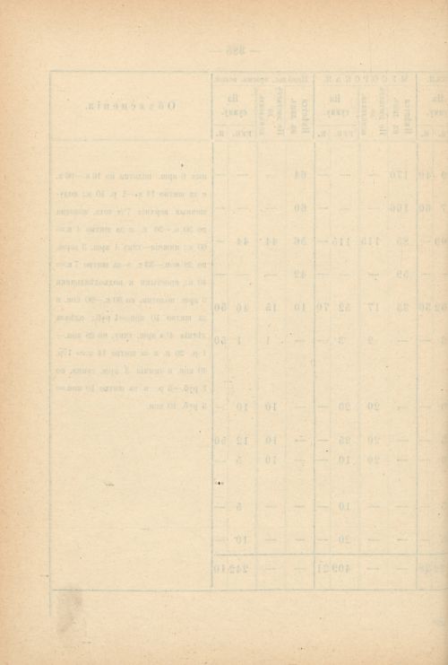 Страница 342
