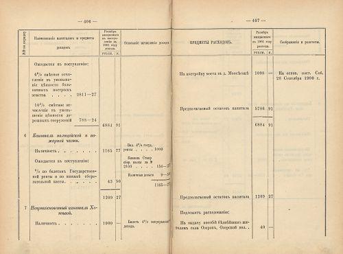 Страница 355