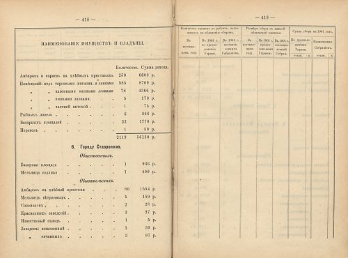 Страница 362
