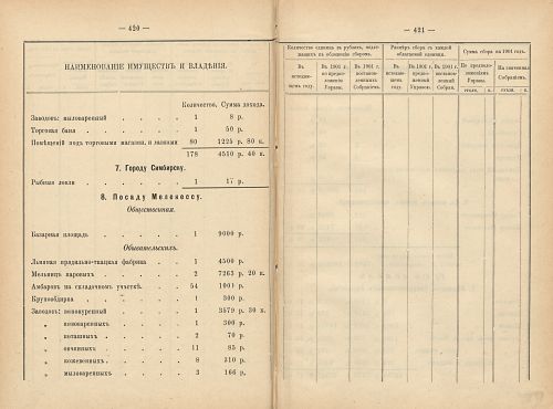 Страница 363