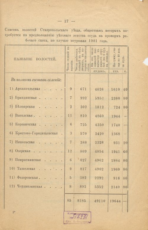 Страница 31