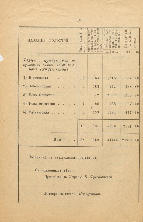 Страница 32