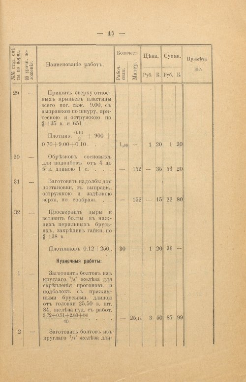 Страница 51