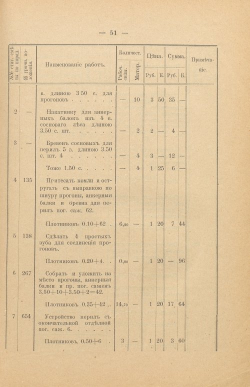 Страница 57