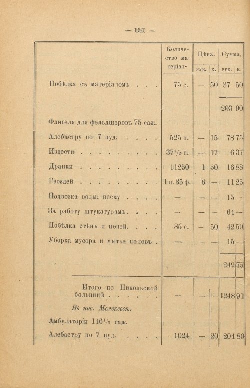Страница 136