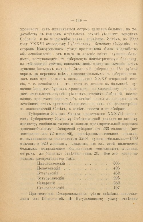Страница 146