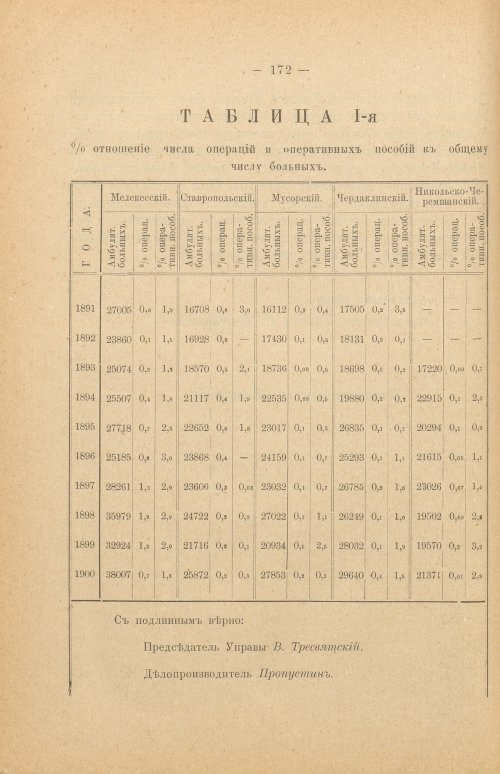 Страница 178