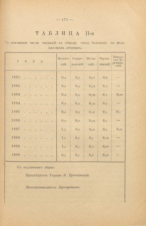 Страница 179