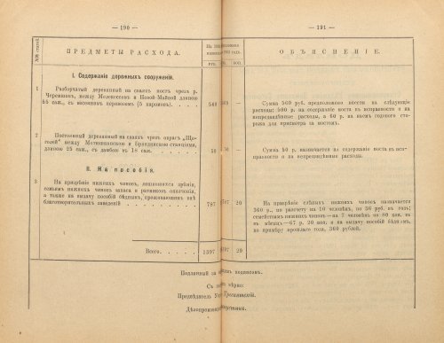Страница 196