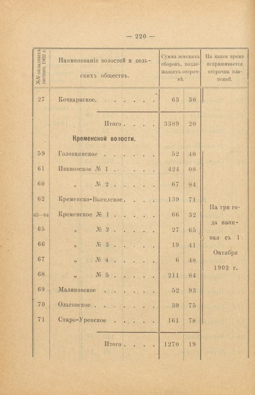 Страница 225