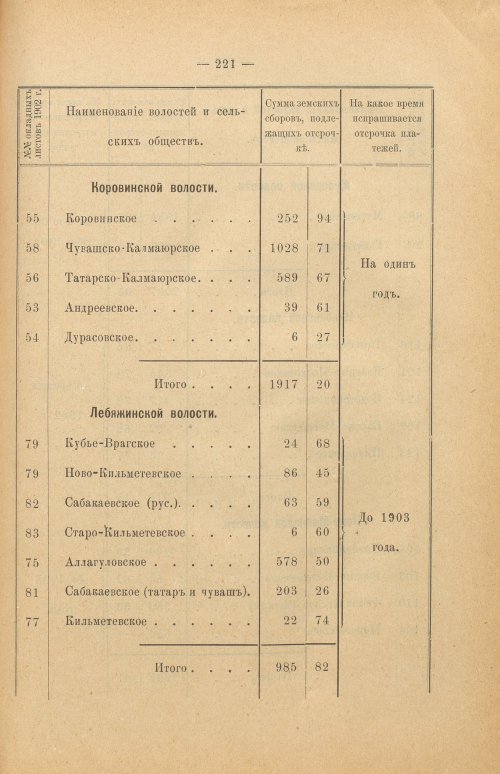 Страница 226